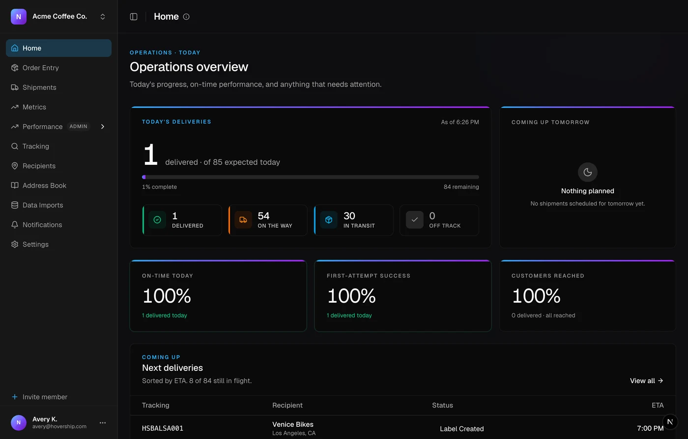 Hovership operations dashboard